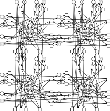 An example of hypertorus communication structure Petri net model